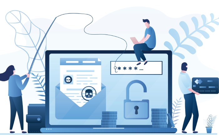 phishing training
