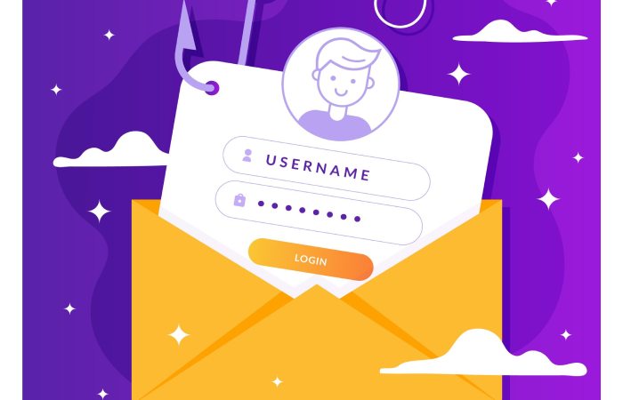 email Phish Protection