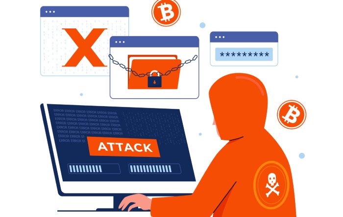 undergone a ransomware attack