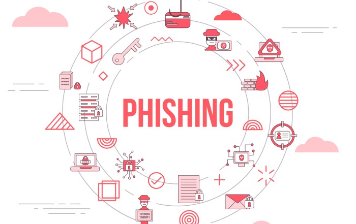 phishing attack