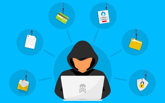 phishing protection training