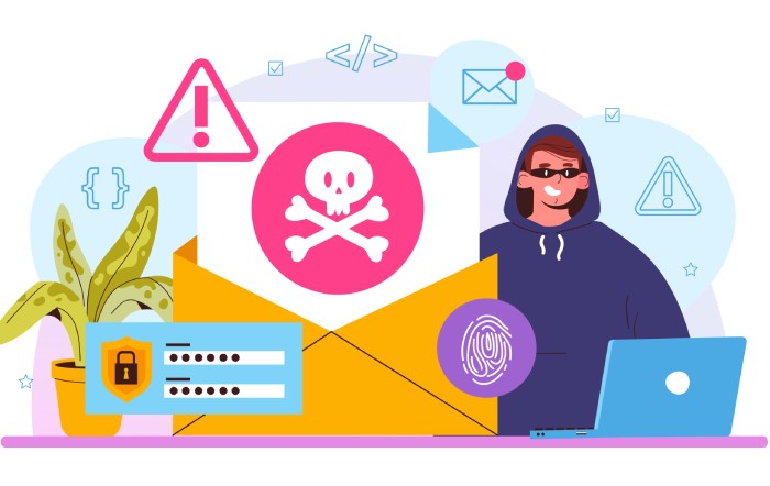 anti-phishing solution