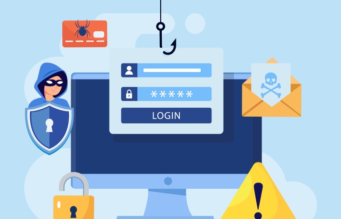 prevent phishing