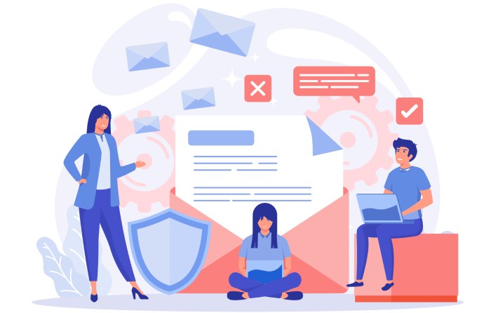 anti-phishing best practices