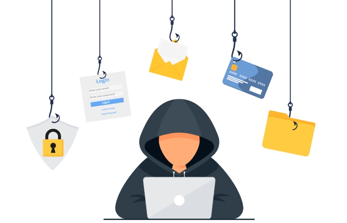 Phishing Campaign