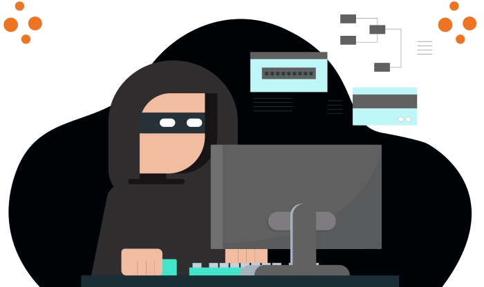 CyberAttack