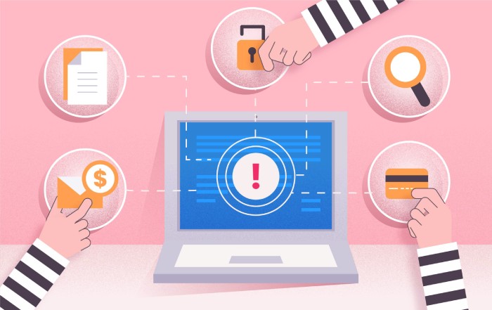 Phishing Awareness Training
