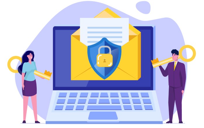 Email Phishing Protection