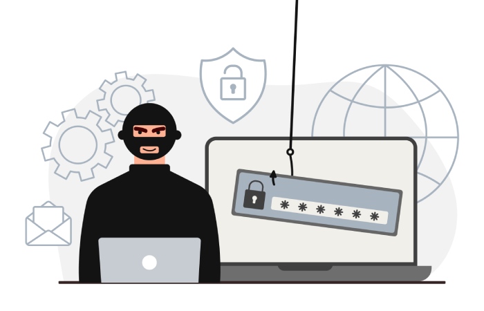 Threat Actors