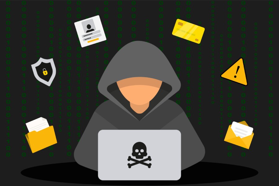 The surge of LinkedIn Phishing Attacks – Courtesy of the “The Great Resignation”