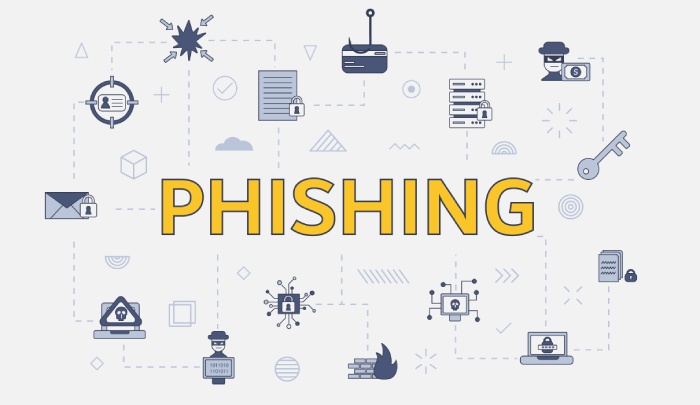 Phishing