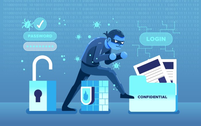 Data Breach