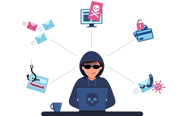 phishing attack prevention