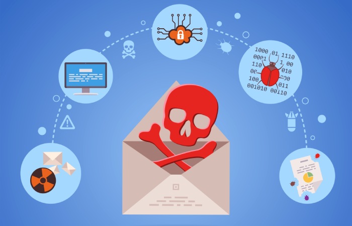 ransomware attack