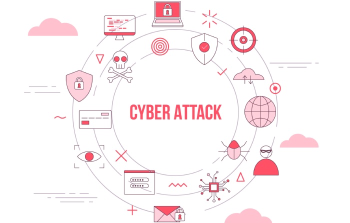Cyberattack