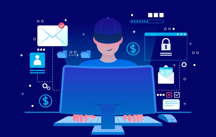 cybersecurity practices