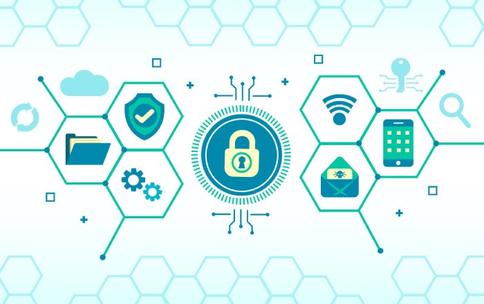 Cybersecurity