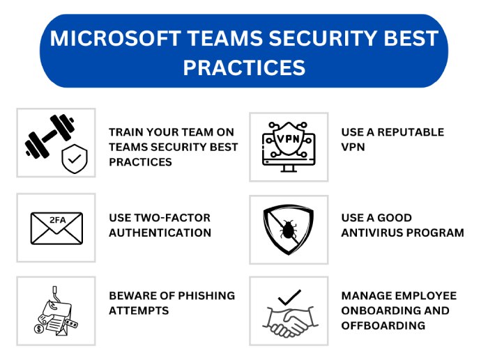 MICROSOFT TEAMS 