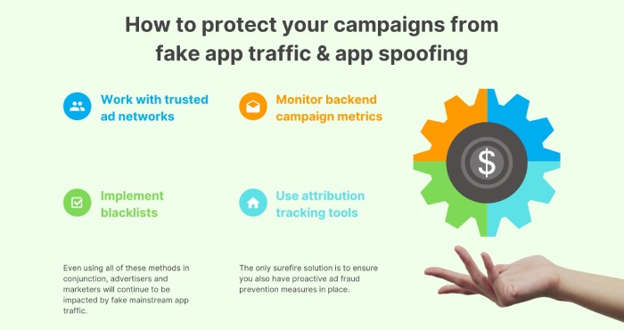 app threat
