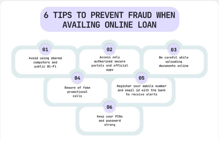 phishing protection