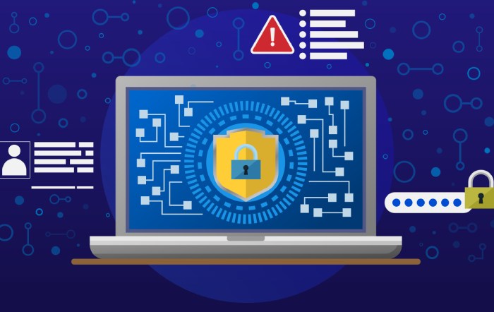 basic cybersecurity systems