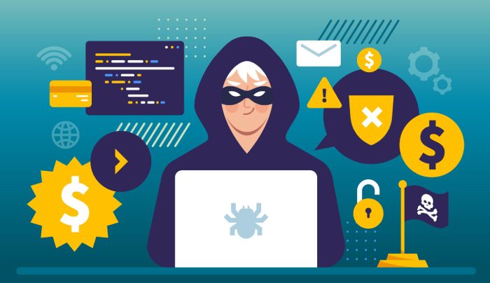 threat group