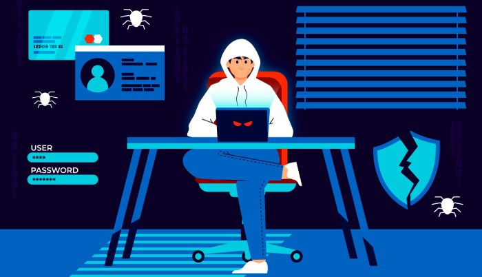 phishing