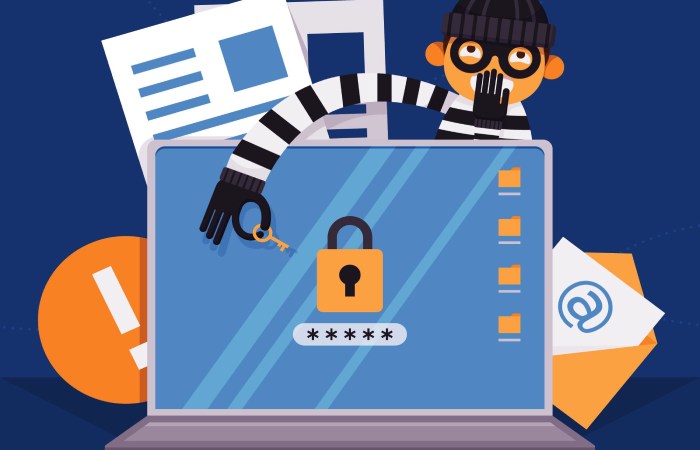 zero-day attacks