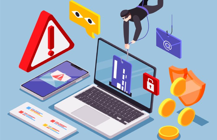 email threats