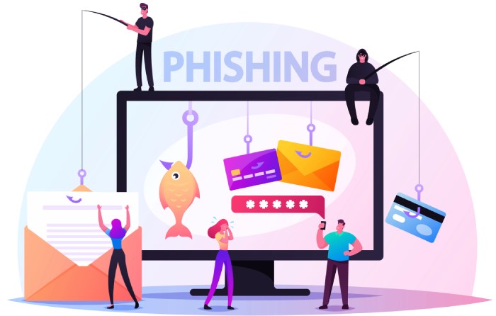 spear-phishing
