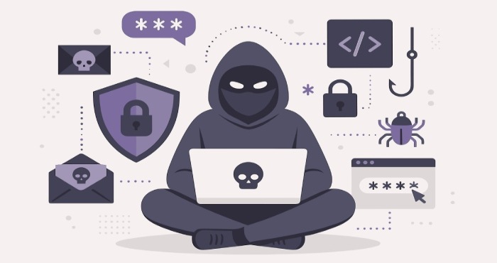 threat actor