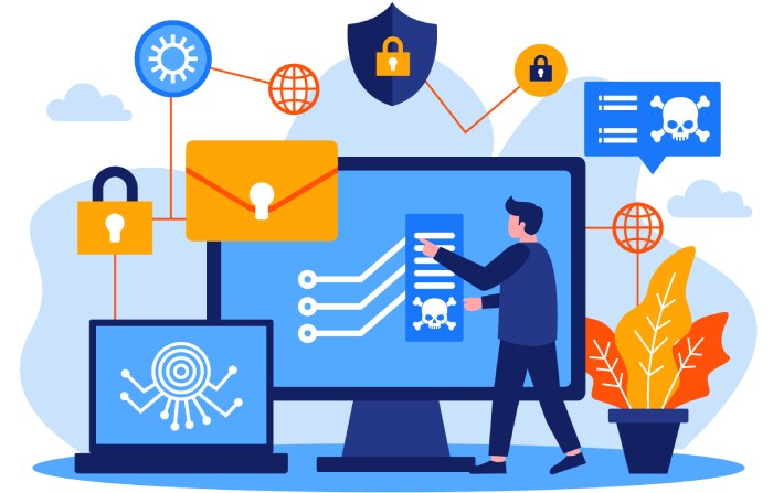 threat intelligence
