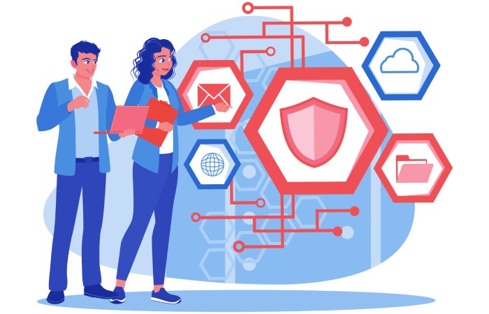 security protocols