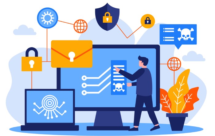 threat intelligence
