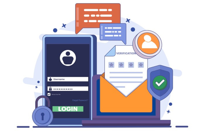 identity and access management (IAM)