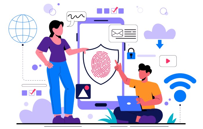 network access control