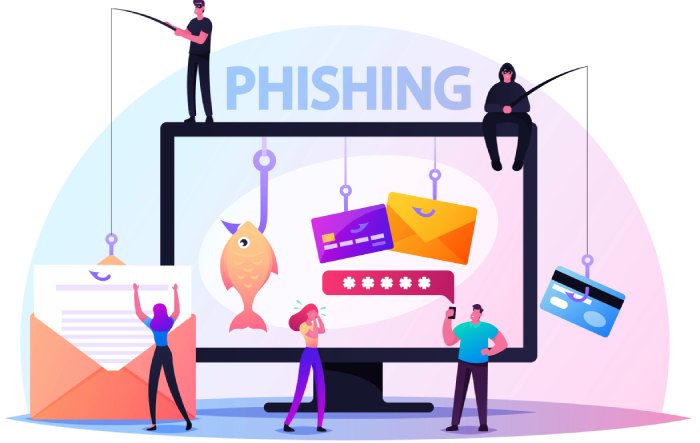 Phishing attacks