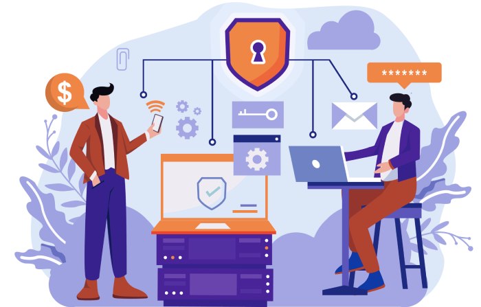 security information and event management (SIEM)